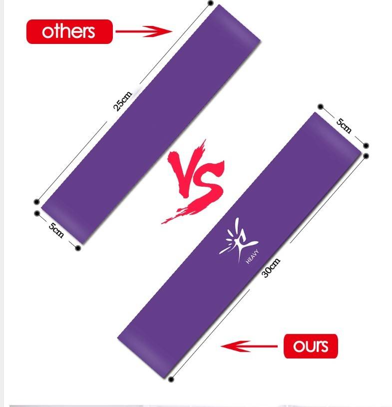 rubber resistance bands exercises